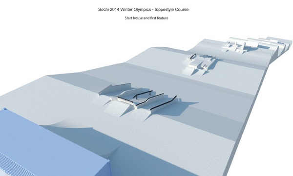 sochi2014-slopestylecourse-1