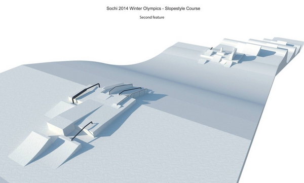 sochi2014-slopestylecourse-2